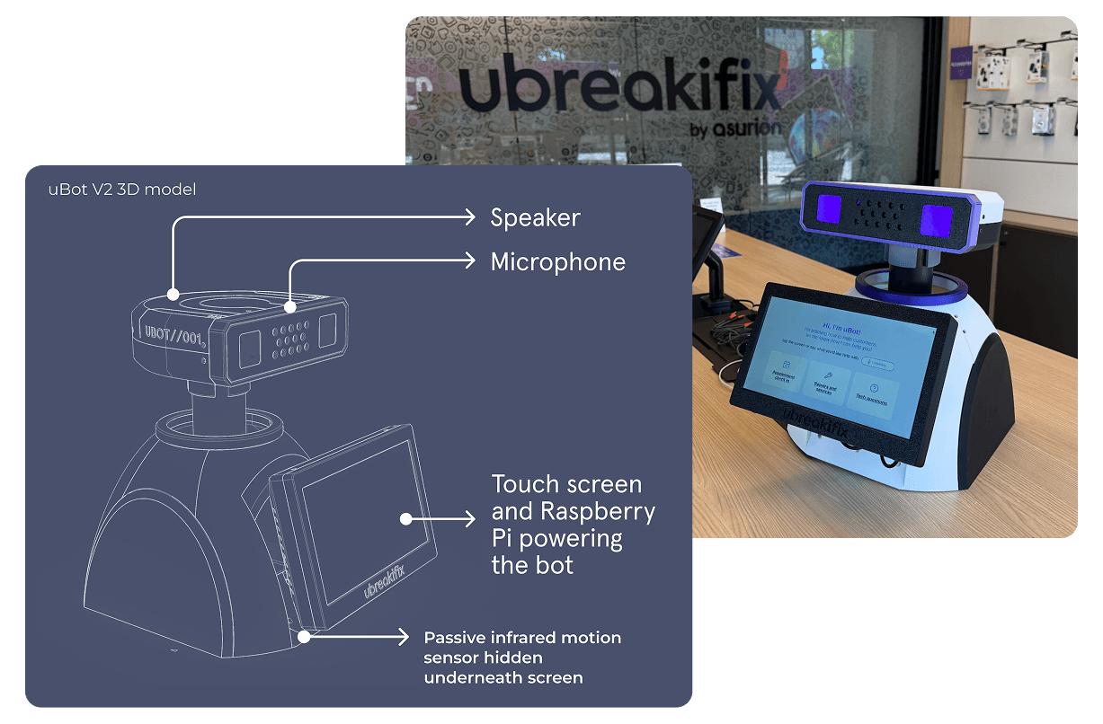 uBot, the AI-powered uBreakiFix greeter robot